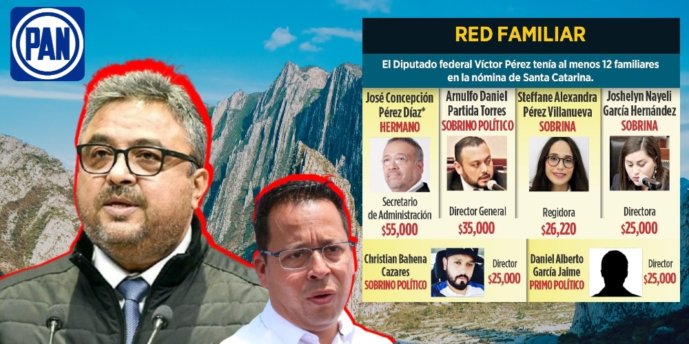 Cargos, sueldos y parentescos: así operó la red del panista Víctor Pérez y Héctor Castillo en Santa Catarina